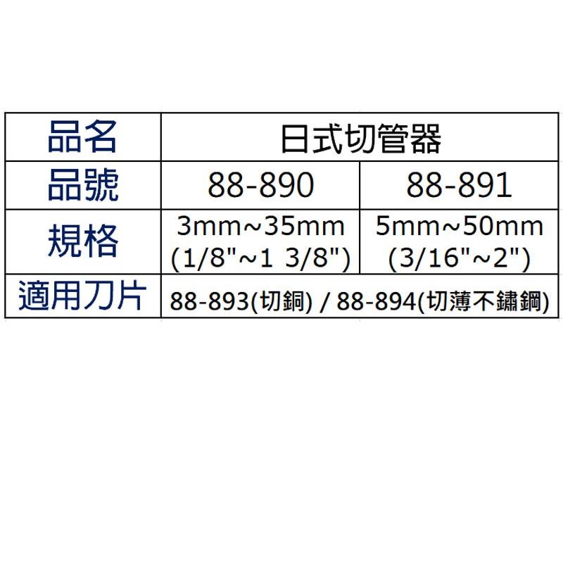 【職人の道具】88-890.891 日式切管器-細節圖4