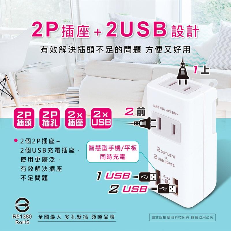 【職人の道具】KTNT-56U  2USB+2插分接插座-細節圖3