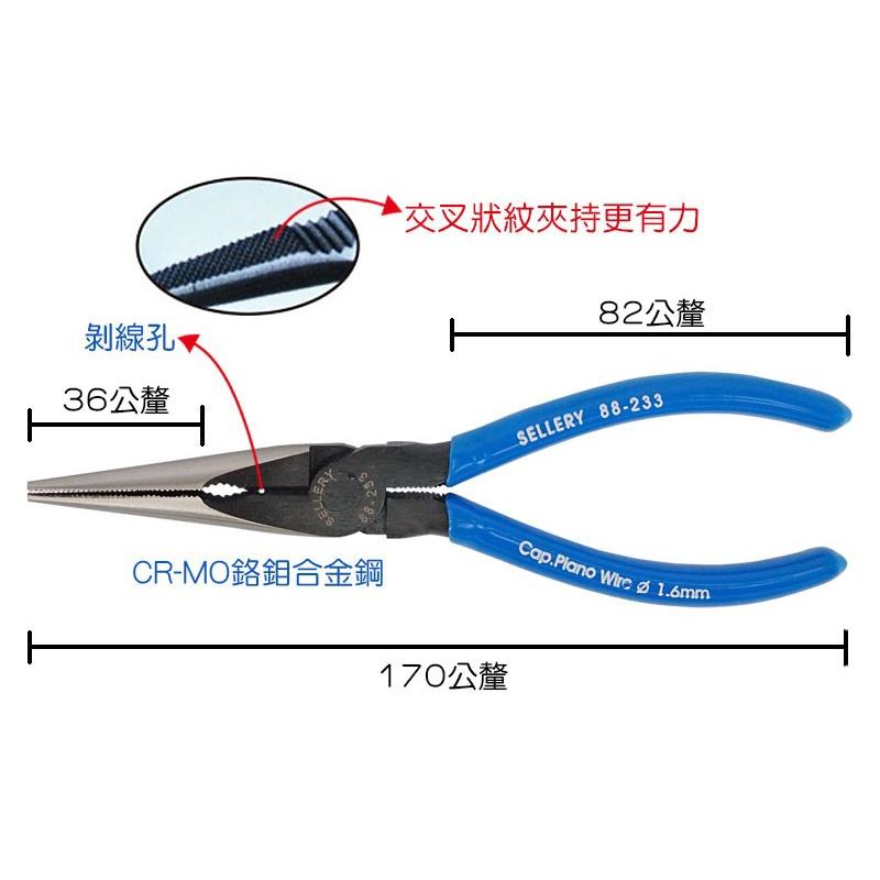 【職人の道具】88-233 偏心省力尖口鉗6＂-網齒-細節圖3