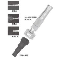 【職人の道具】神田 W-7501 全銅噴水槍-細節圖2