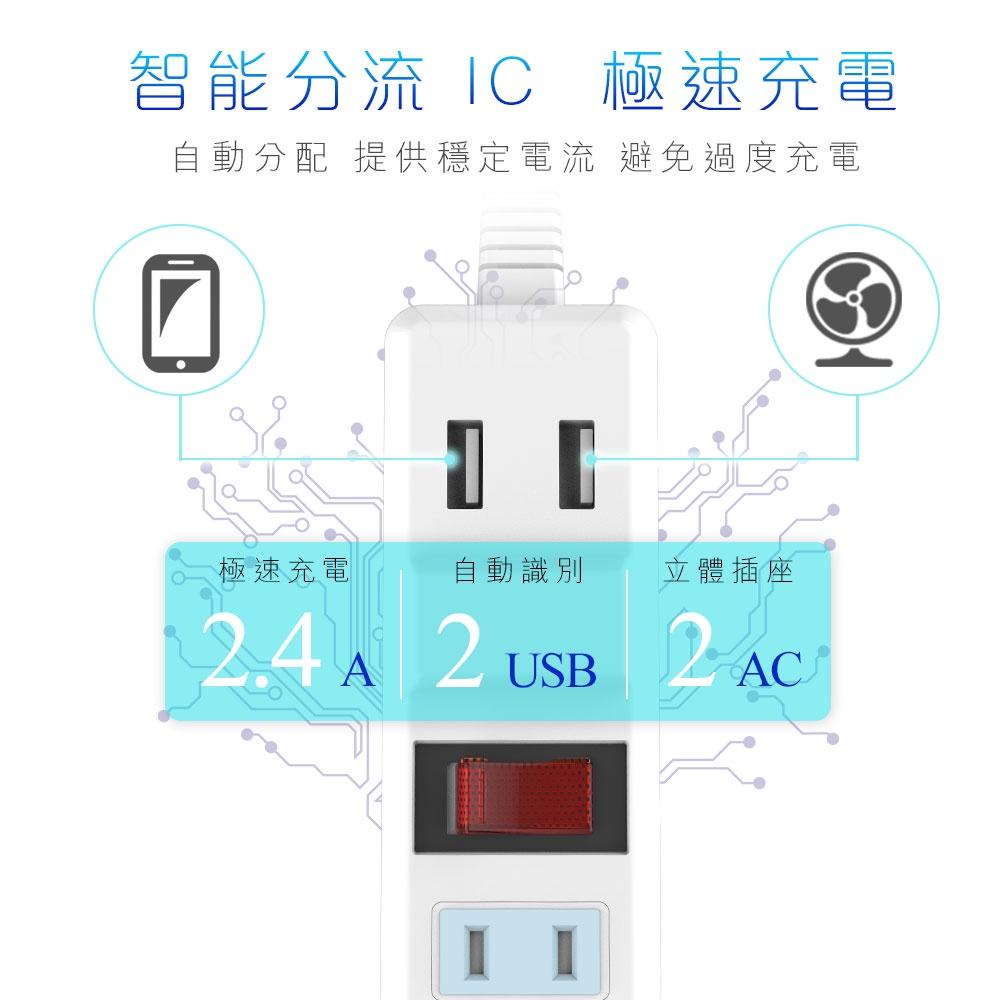 【職人の道具】KNS-222U 多功能2USB家用延長線(3/6/9尺)-細節圖3