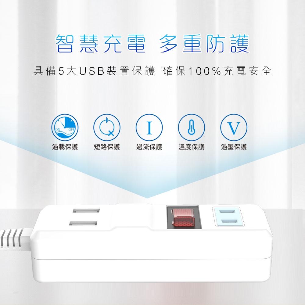 【職人の道具】KNS-222U 多功能2USB家用延長線(3/6/9尺)-細節圖7