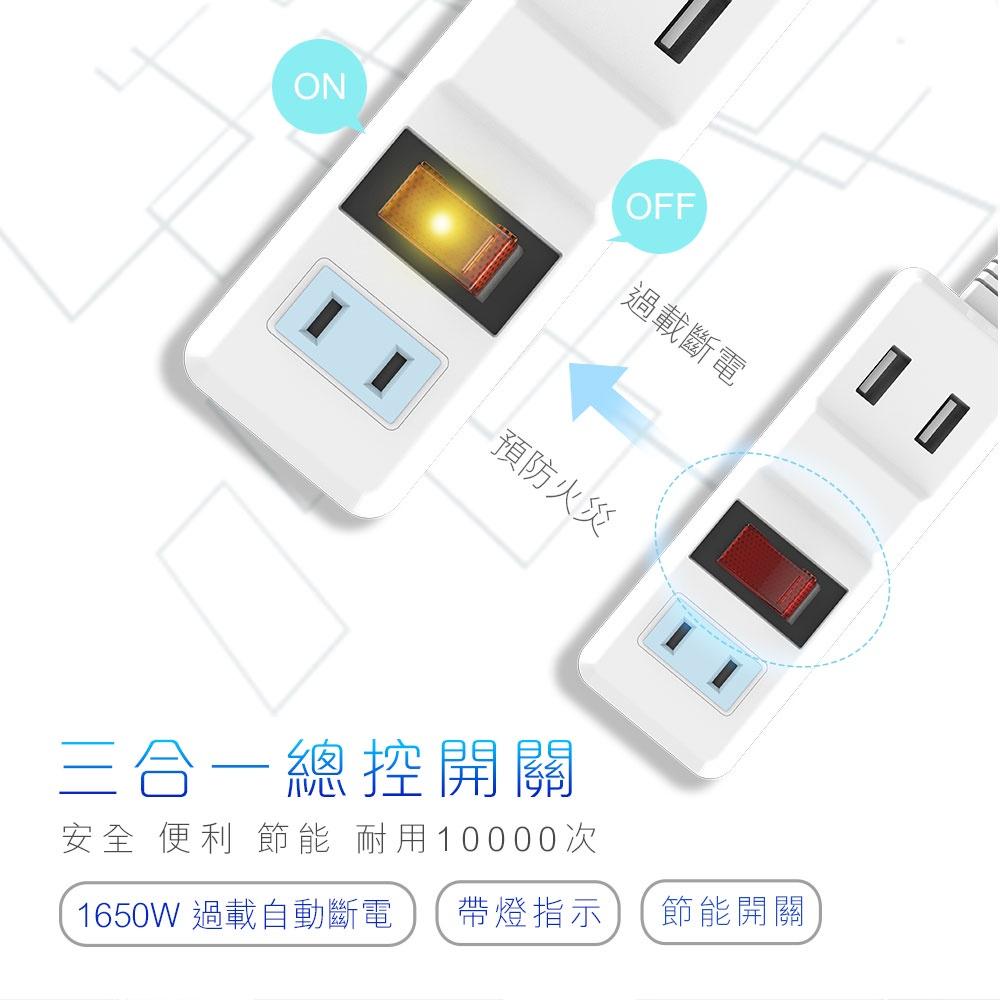 【職人の道具】KNS-222U 多功能2USB家用延長線(3/6/9尺)-細節圖8