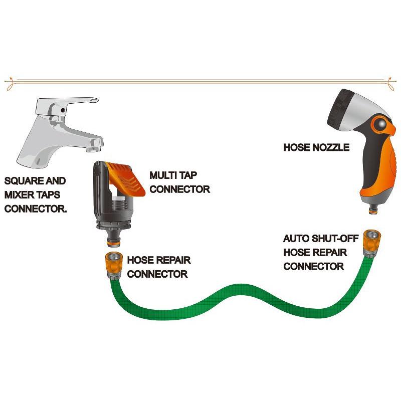 【職人の道具】60-127 水龍頭接頭 快拆水龍頭接頭-細節圖5