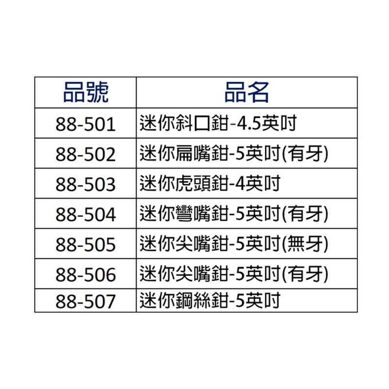 【職人の道具】88-501~507  5吋迷你鉗-細節圖9