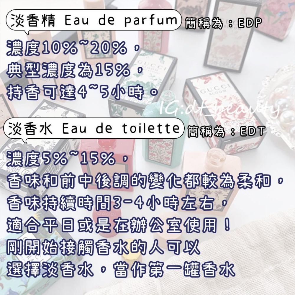 Gucci 香水 綻放 繁花之水 花悅沁意 黑色繁花 花悅馥意 罪愛 完美浪漫 華麗梔子花淡香水 30ml 女香 男香-細節圖5