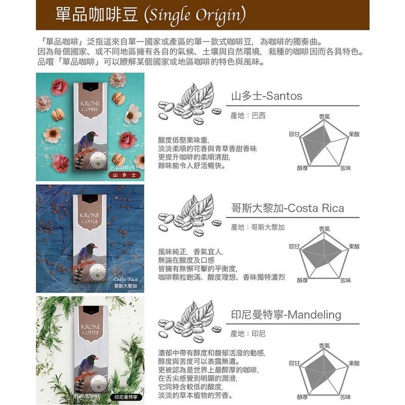 【Krone 皇雀】哥斯大黎加-咖啡豆｜半磅/ 227g｜嚴選地區單品咖啡豆-細節圖4