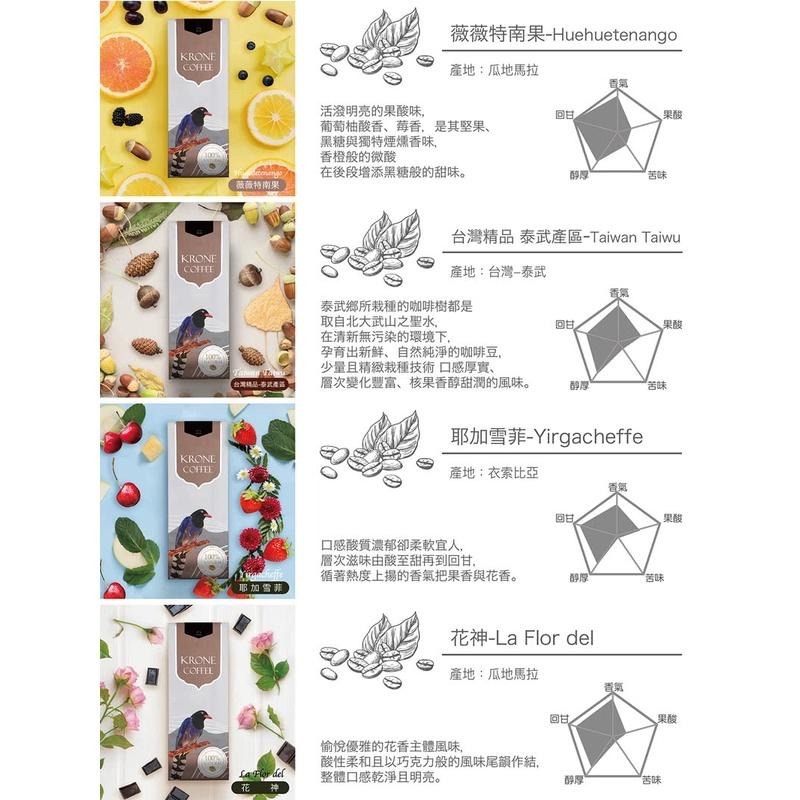 【Krone 皇雀】哥斯大黎加-咖啡豆｜半磅/ 227g｜嚴選地區單品咖啡豆-細節圖5