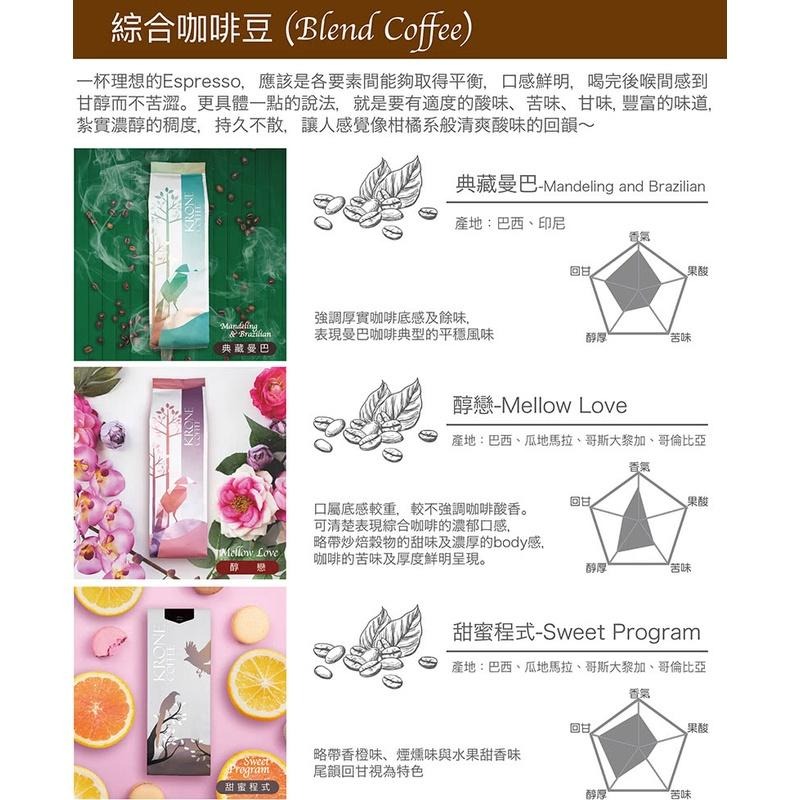 【Krone 皇雀】綜合藍山咖啡豆｜中焙｜半磅/227g｜嚴選綜合咖啡豆-細節圖4