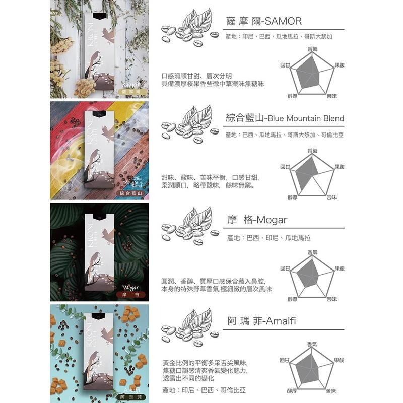 【Krone 皇雀】綜合藍山咖啡豆｜中焙｜半磅/227g｜嚴選綜合咖啡豆-細節圖5