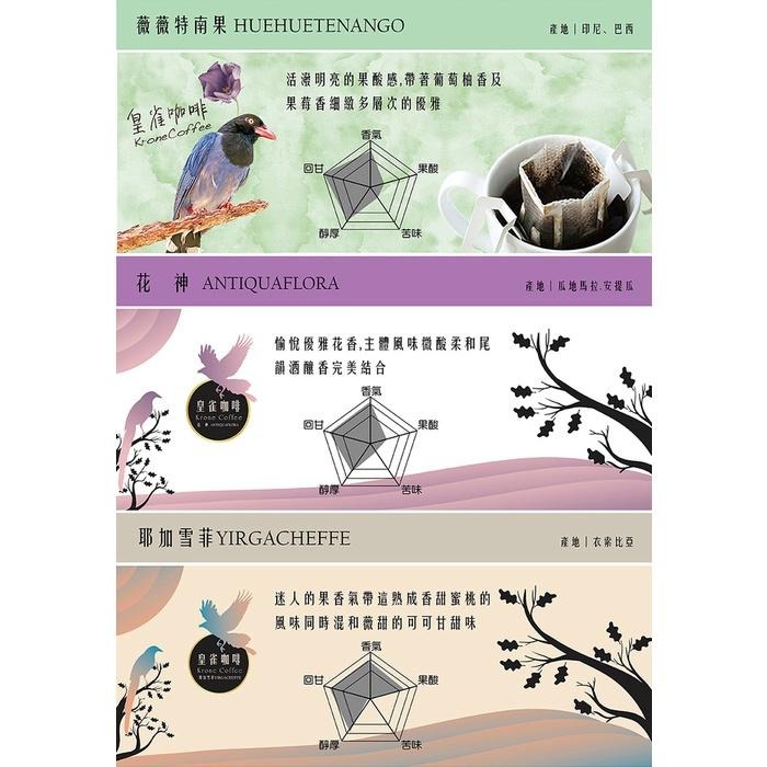 [Krone 皇雀]阿拉比卡濾掛式手沖咖啡｜５入組｜曼特寧-細節圖4