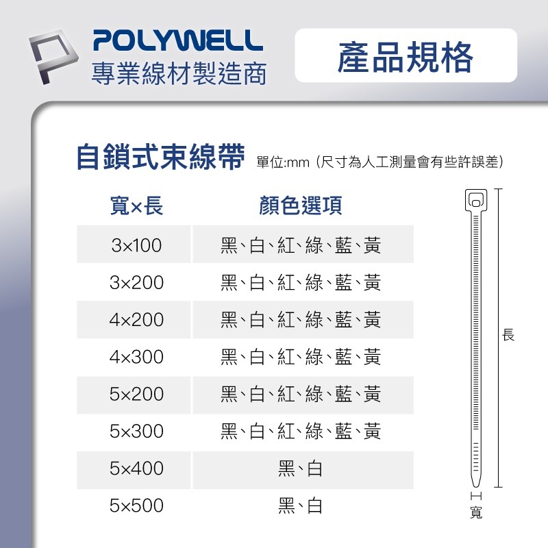 ※八戒批發※ 自鎖式尼龍束線帶 尼龍束線帶 束帶 尼龍束帶 紮線帶 綁線帶 塑膠束帶 收線帶 工業束帶 寶利威爾-細節圖8