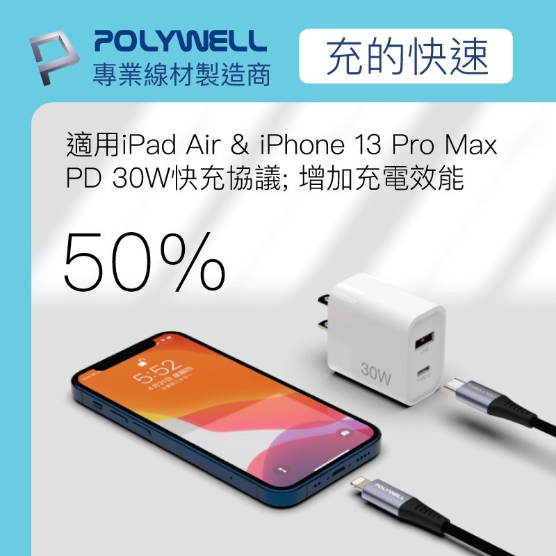 ※八戒批發※ 白色雙孔快充頭 30W 20W Type-C充電器 豆腐頭 適用蘋果iPhone快充 快充頭 寶利威爾-細節圖3