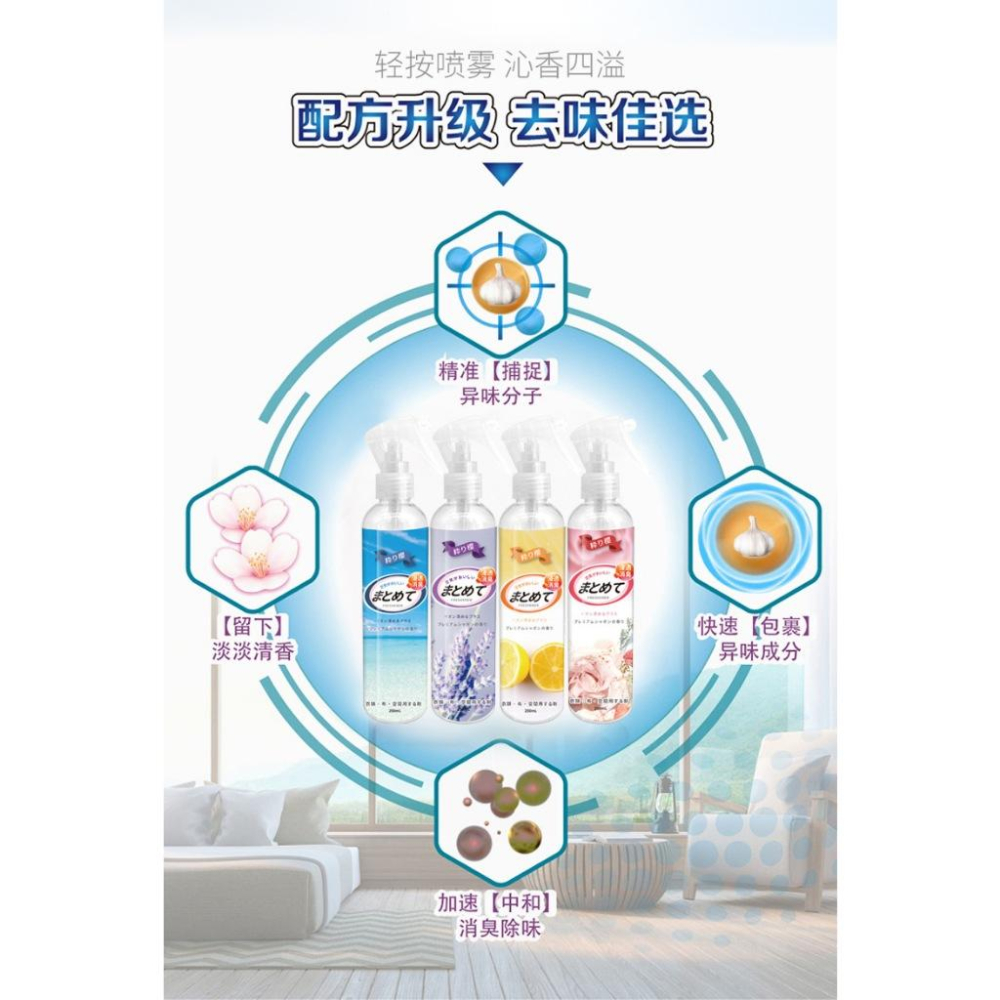 除臭香氛噴霧👍芳香噴霧 衣物芳香 車用芳香 除臭芳香噴霧 除臭噴瓶 香氛噴霧 消臭噴霧 消臭芳香噴瓶 空氣清新劑-細節圖2