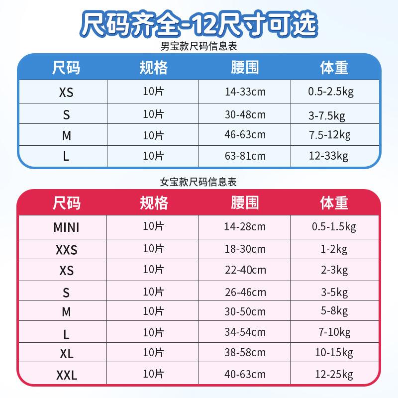 寵物紙尿褲 寵物尿布 狗尿布 外出褲 母狗尿布 狗狗生理褲 狗狗尿布 狗狗紙尿褲 紙尿布 狗狗紙尿布-細節圖8