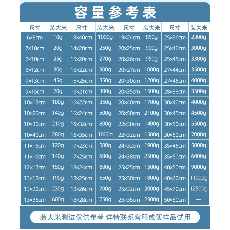 食品級真空袋/10入賣 雙光面真空袋 食品包裝袋 食品真空袋 光面袋 真空袋 真空袋食品級 真空包裝袋-細節圖7
