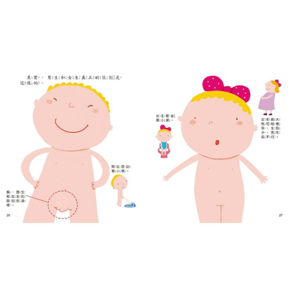 幼兒成長書  寶貝成長繪本：媽媽，我從哪裡來？我到底是從哪裡來的呢？-細節圖4