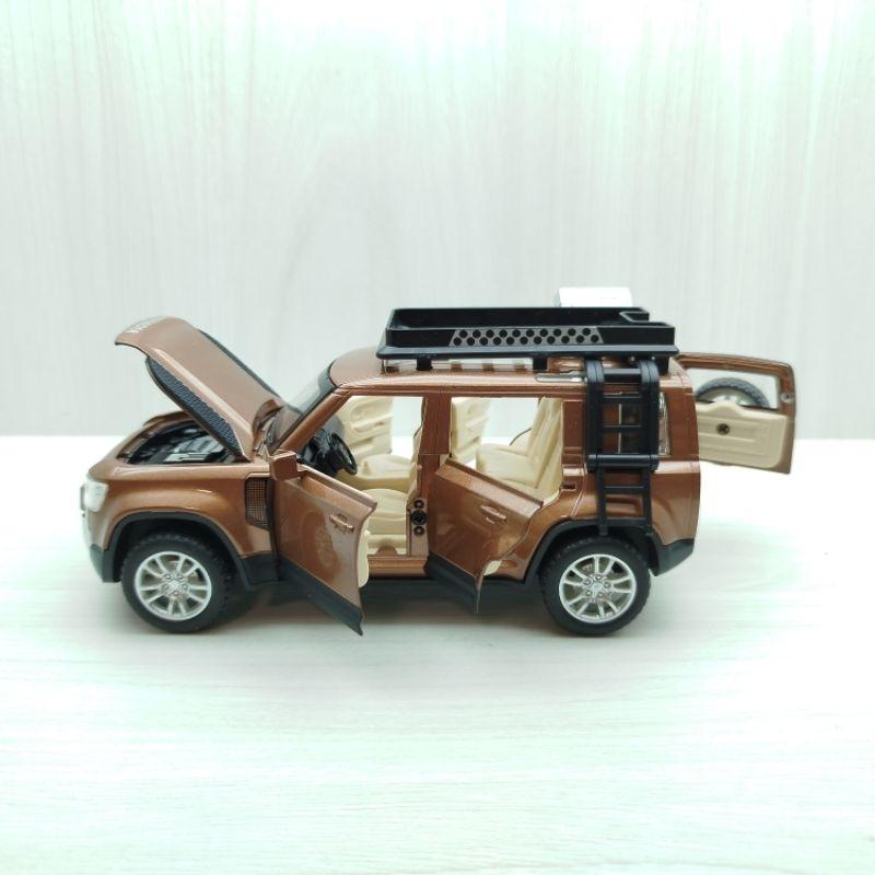 台灣現貨 全新盒裝1:28路虎衛士LAND ROVER棕色 合金 模型車 聲光車 玩具 兒童 禮物 收藏 交通 比例模型-細節圖3