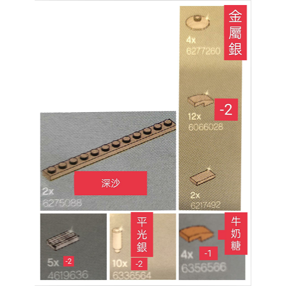 樂高小店鋪。LEGO樂高二手10300-細節圖4