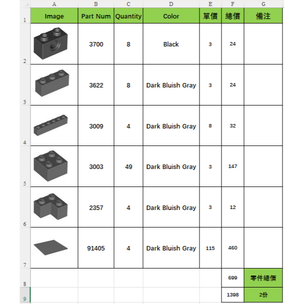 樂高小店鋪。LEGO樂高專拍cost802-細節圖2