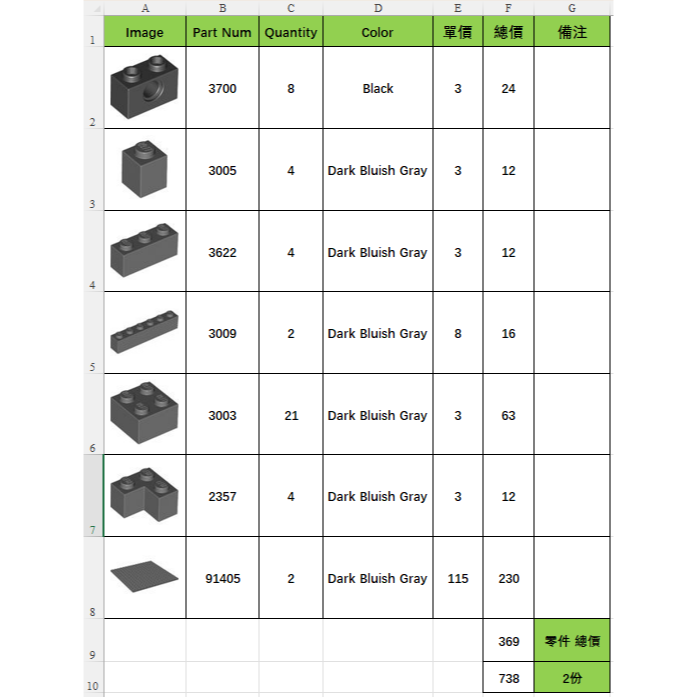 樂高小店鋪。LEGO樂高專拍cost802-細節圖3