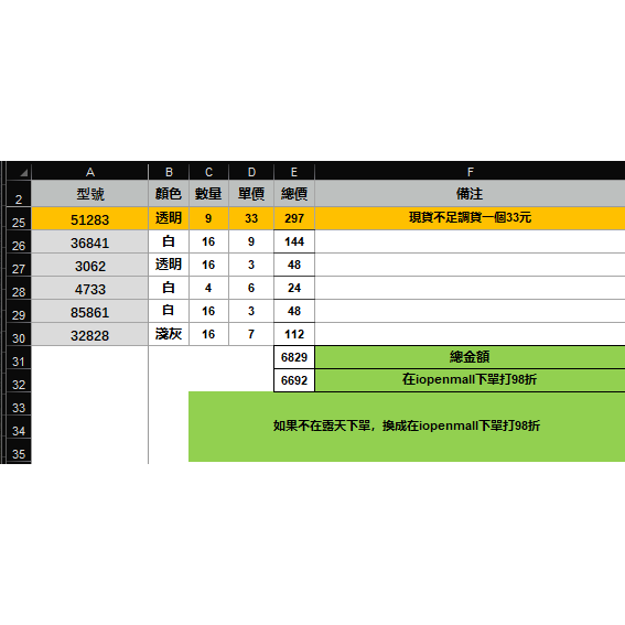 樂高小店鋪。LEGO樂高專拍tomlee429-細節圖2