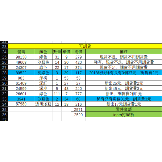 樂高小店鋪。LEGO樂高專拍mina-細節圖2