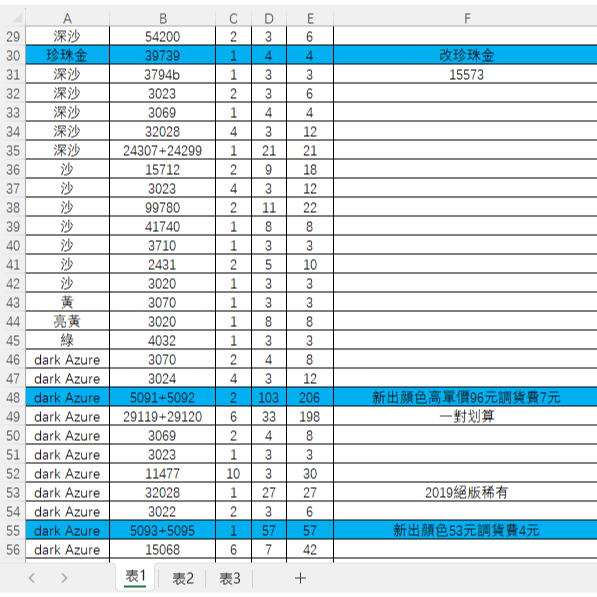 樂高小店鋪。LEGO樂高專拍cer先生-細節圖2