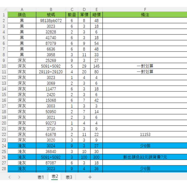 樂高小店鋪。LEGO樂高專拍cer先生-細節圖4