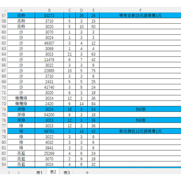 樂高小店鋪。LEGO樂高專拍cer先生-細節圖6