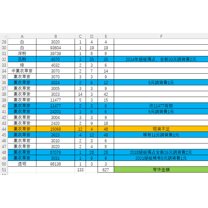 樂高小店鋪。LEGO樂高專拍cer先生-細節圖2
