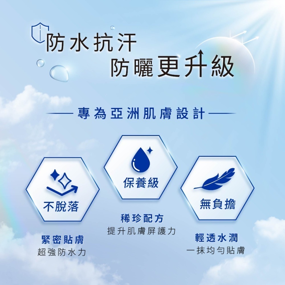 妮維雅三重防曬露系列 SPF50+ PA+++【妮維雅旗艦店】-細節圖7