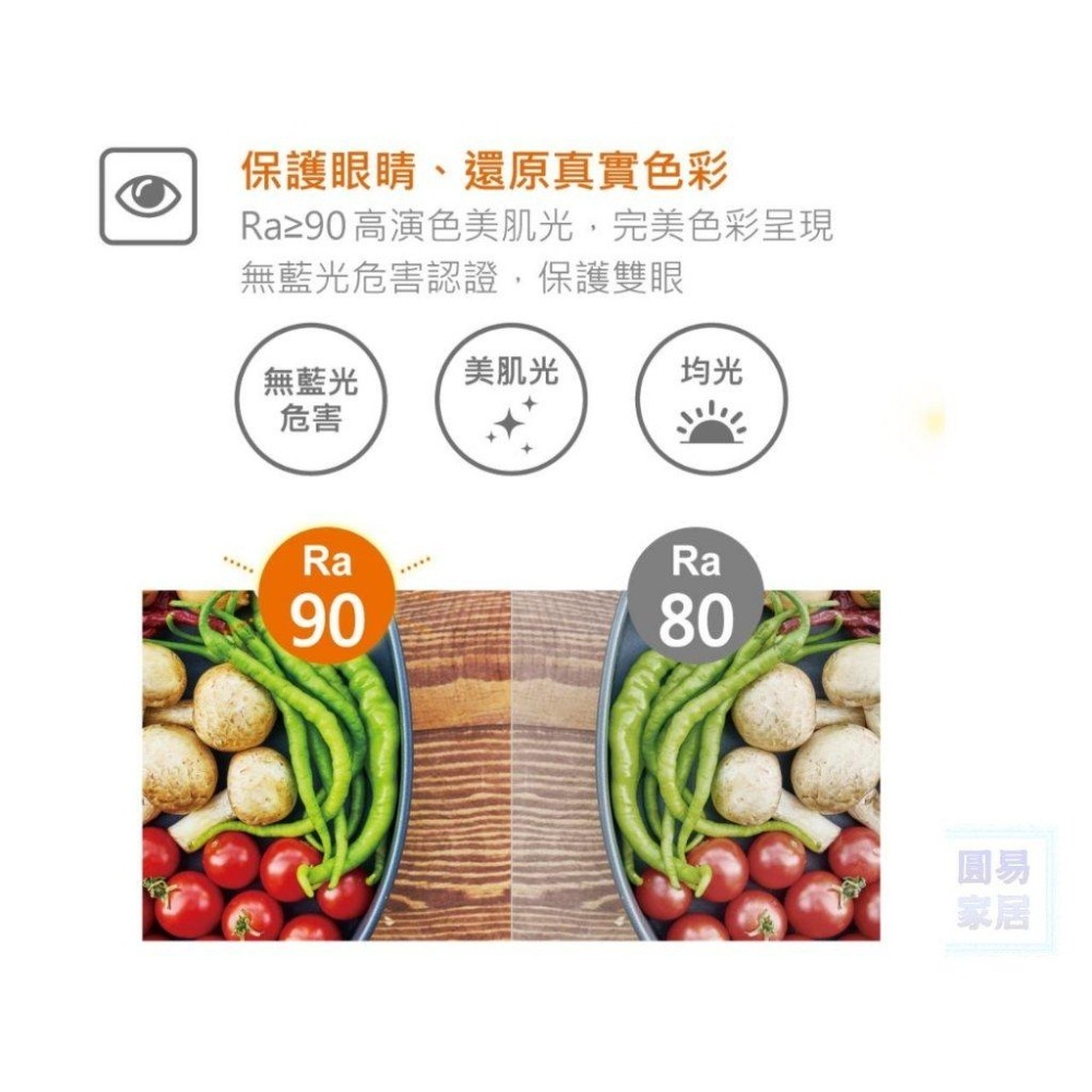 舞光Ai 智能崁燈 智慧崁燈9公分 15公分  wifi wi-fi  google音箱 APP 調光-細節圖6