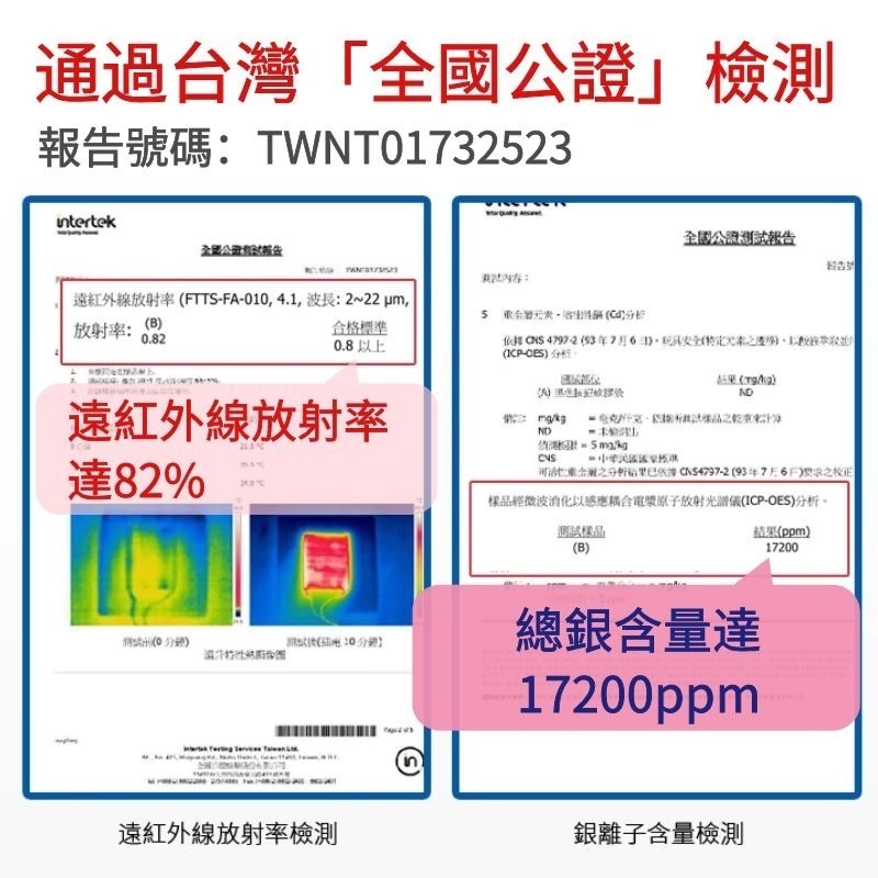 台灣製造 原廠授權經銷商 RedEye W 瑞愛暖暖姬 石墨烯熱敷帶 頸部熱敷-細節圖5