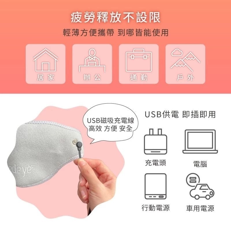 台灣製造 原廠授權經銷商 RedEye W 瑞愛暖暖姬 石墨烯熱敷帶 頸部熱敷-細節圖7