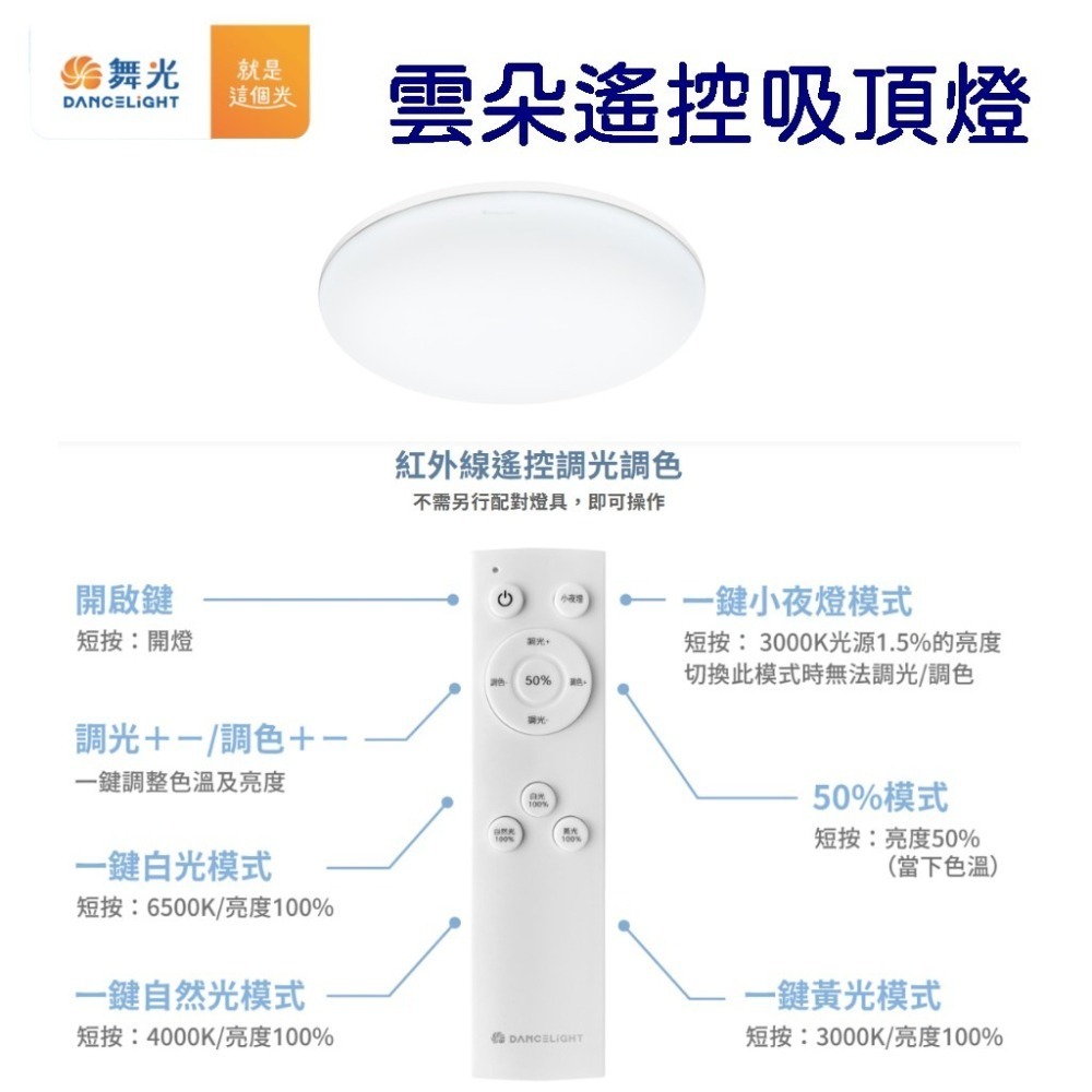 舞光雲朵遙控吸頂燈 30W-細節圖2