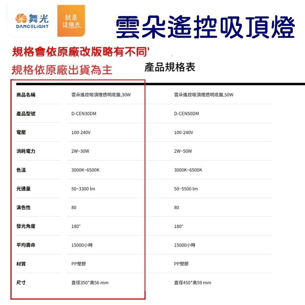 舞光雲朵遙控吸頂燈 30W-細節圖5