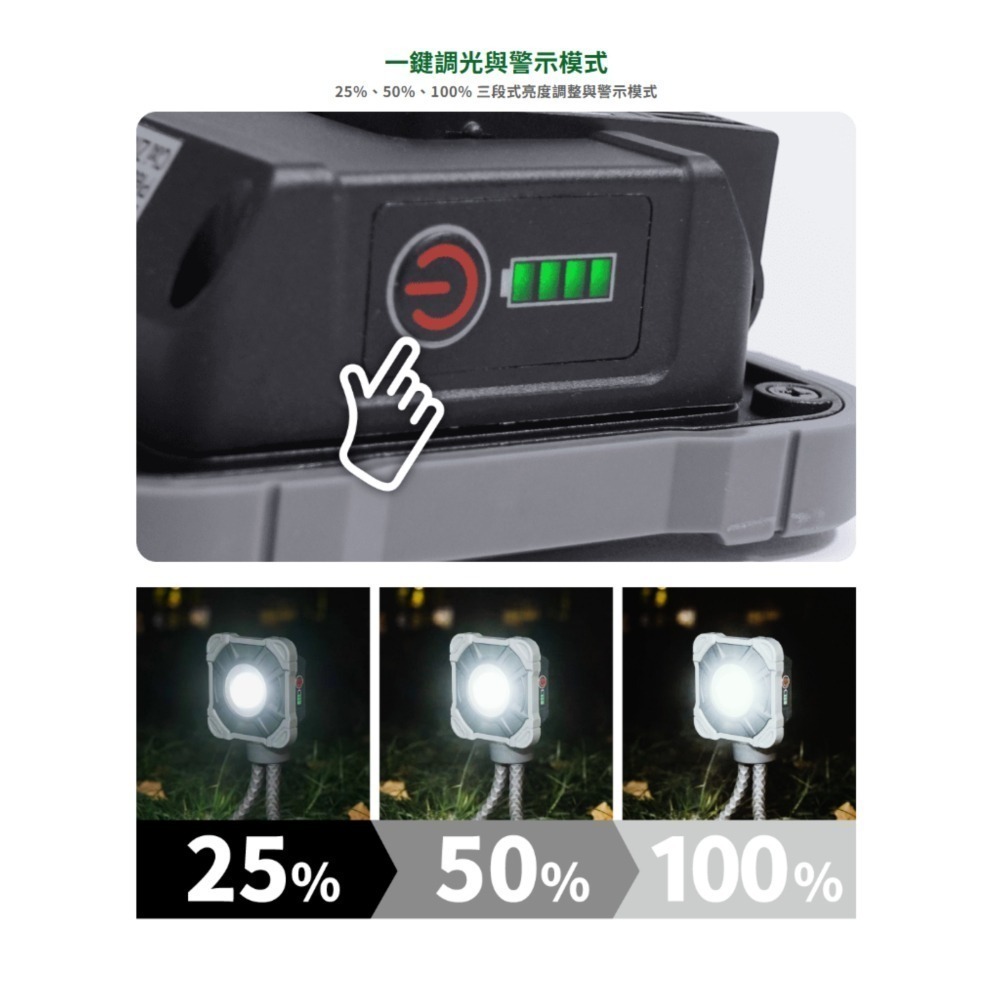 舞光 手持工作燈 露營燈 工作燈 LED 充電式 行動電源 IP66防水 TypeC 充電 10W 20W-細節圖3