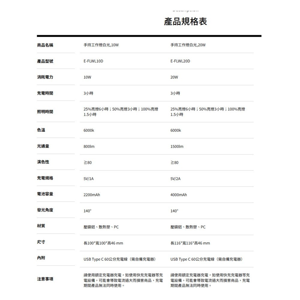 舞光 手持工作燈 露營燈 工作燈 LED 充電式 行動電源 IP66防水 TypeC 充電 10W 20W-細節圖8