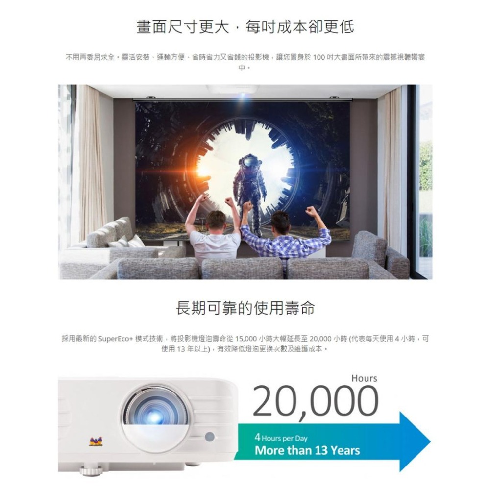 ViewSonic 優派 PX701-4K－低延遲電玩娛樂投影機 3200 ANSI 低延遲 投影機 光華-細節圖4