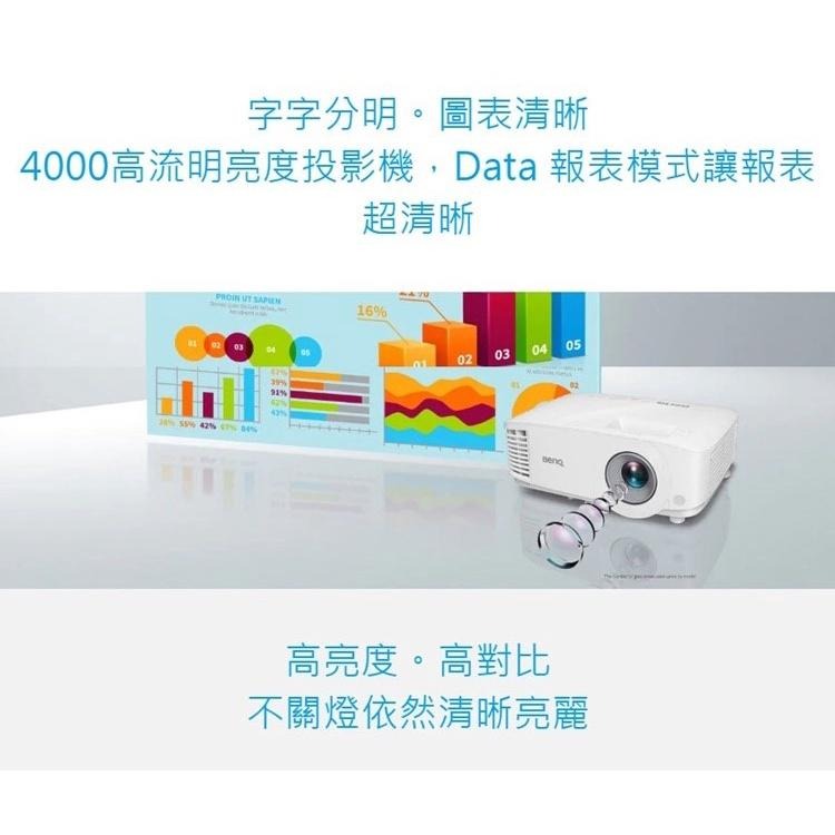 【限量優惠】BENQ 明基 MX560 XGA 節能高亮商用會議室投影機 4000流明 投影機 商用投影機 公司貨-細節圖3
