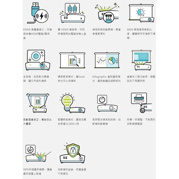 【限量優惠】BENQ 明基 MX560 XGA 節能高亮商用會議室投影機 4000流明 投影機 商用投影機 公司貨-細節圖4