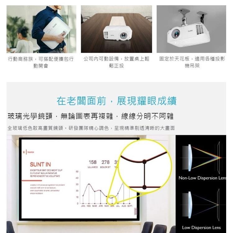 【限量優惠】BENQ 明基 MX560 XGA 節能高亮商用會議室投影機 4000流明 投影機 商用投影機 公司貨-細節圖5