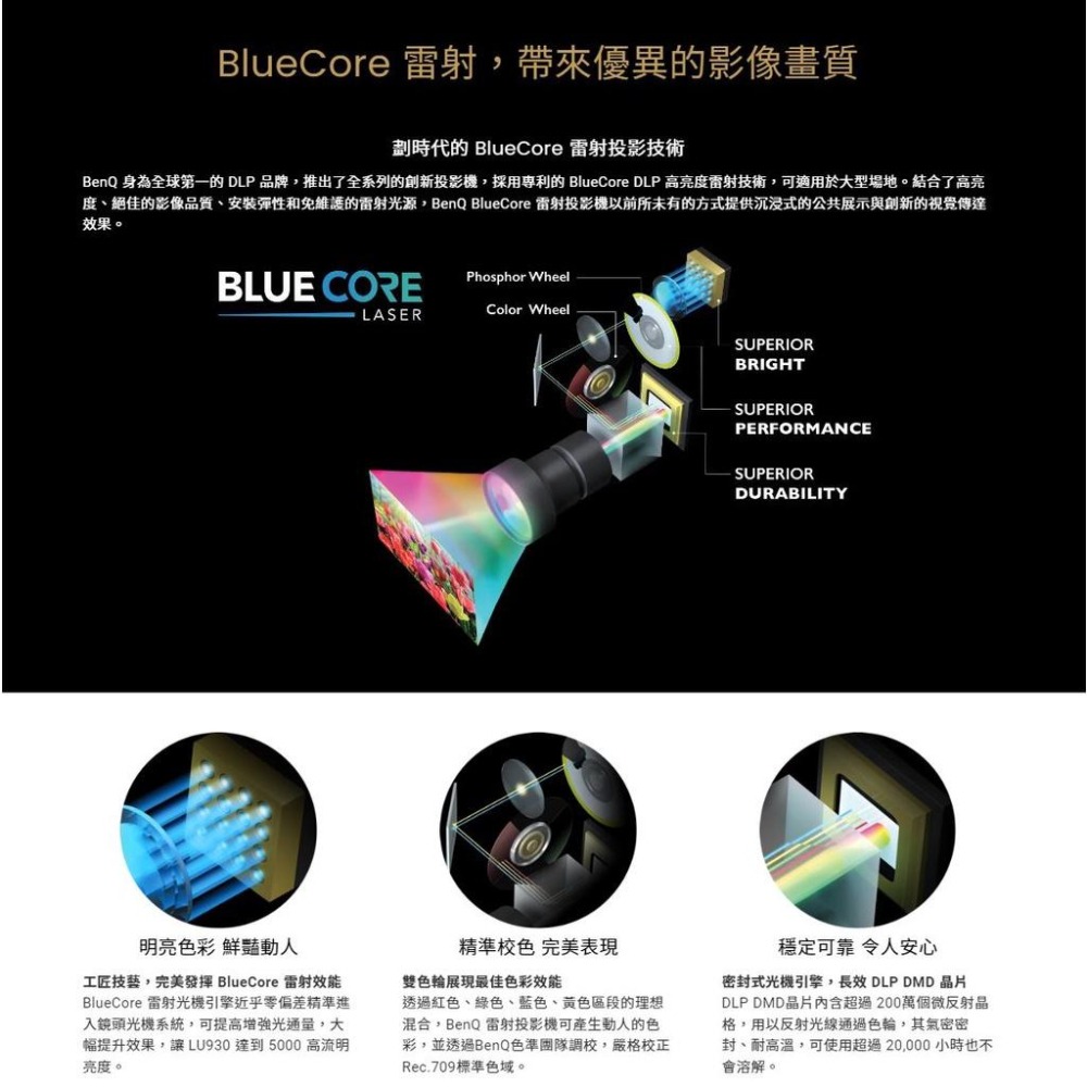 BENQ LU930 投影機 WUXGA 5000流明 雷射會議室 光華商場-細節圖3