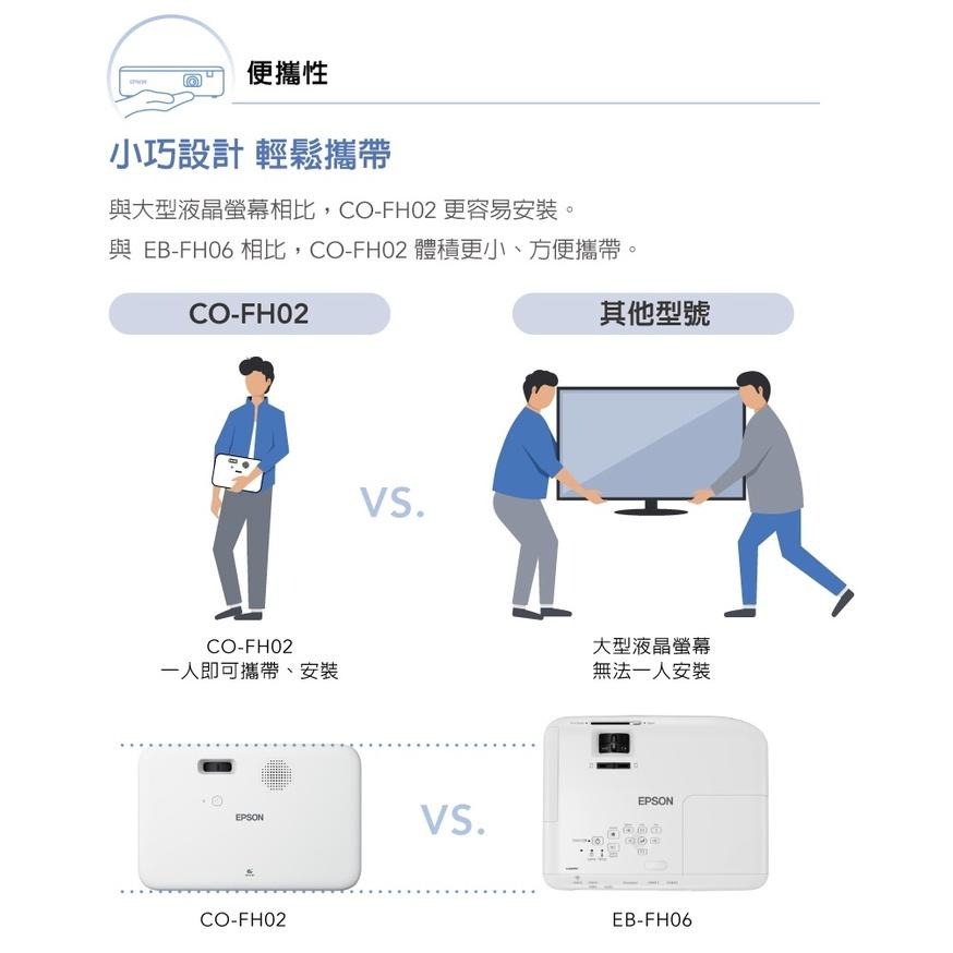 Epson CO-FH02 家庭劇院投影機 投影機 3000流明 Full HD 高亮彩 光華商場-細節圖8