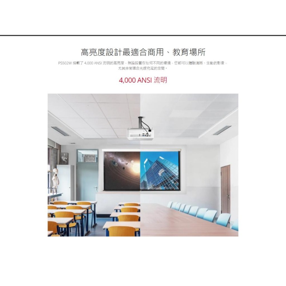 ViewSonic 優派 PS502W WXGA 300吋 短焦商用投影機 4000 ANSI 流明 光華商場-細節圖3