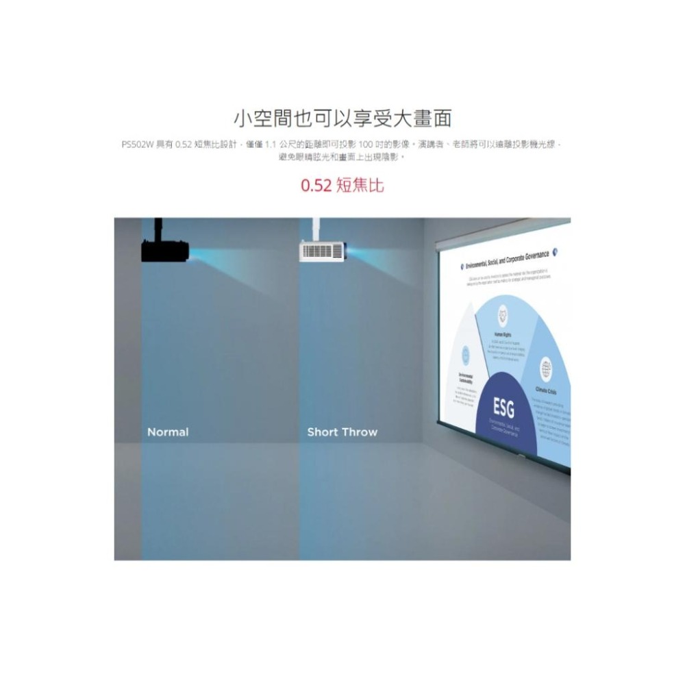 ViewSonic 優派 PS502W WXGA 300吋 短焦商用投影機 4000 ANSI 流明 光華商場-細節圖4
