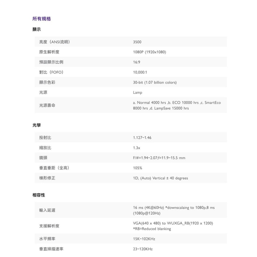 【現貨新上市】BenQ 明基 3500流明 HDR高亮遊戲三坪機 TH685P 投影機 光華商場 公司貨-細節圖8