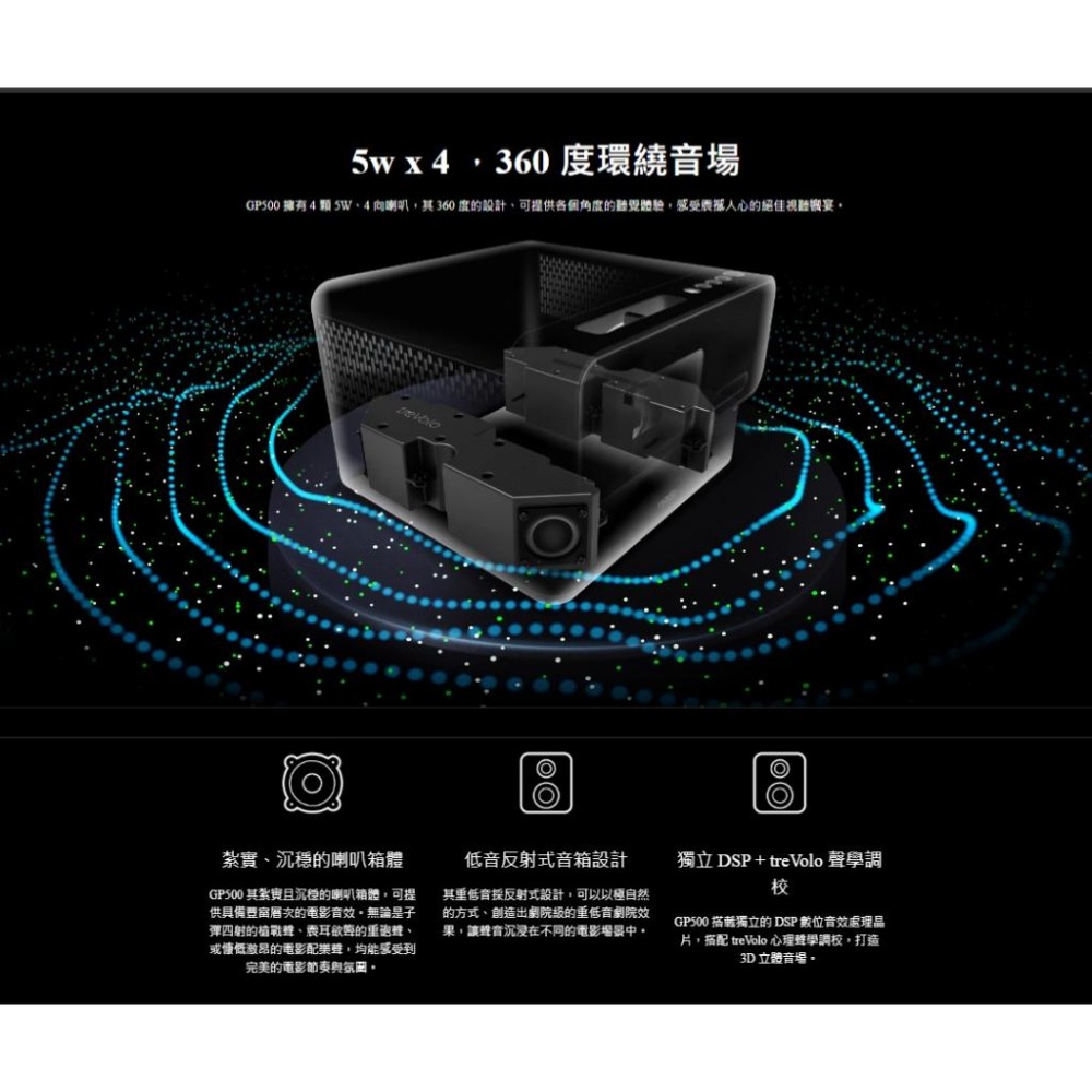 BENQ 明碁 GP500 投影機 智慧高亮三坪機 4K HDR LED 360度環繞音響 1500 ANSI 光華商場-細節圖5