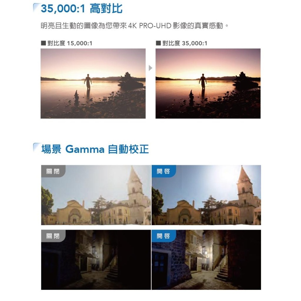 EPSON EH-TW6250 4K 智慧劇院遊戲機 投影機 2800流明 家用投影機 影片投影 家庭劇院 光華商場-細節圖5